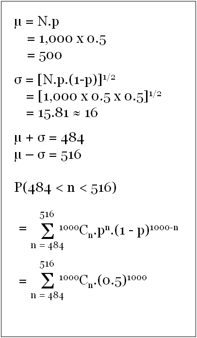 Binomial to Normal Distribution