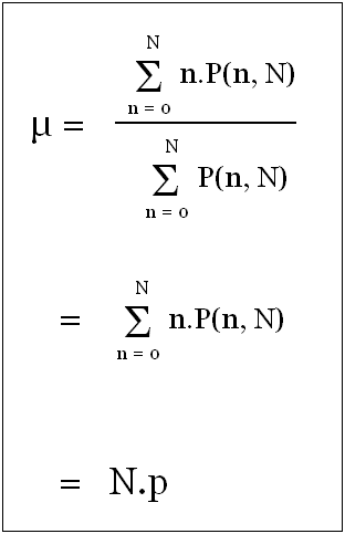 Expression for Mean of Binomial Distribution