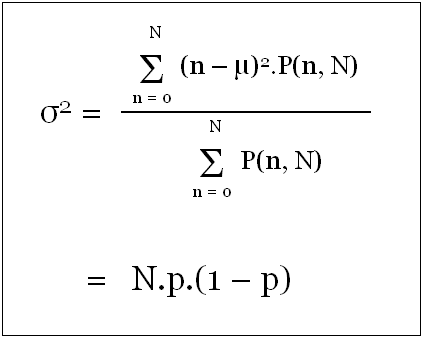 Expression for Variance of Binomial Distribution