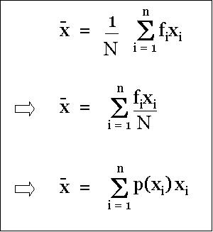 statistics probability formulas