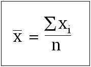 Sample Mean of x
